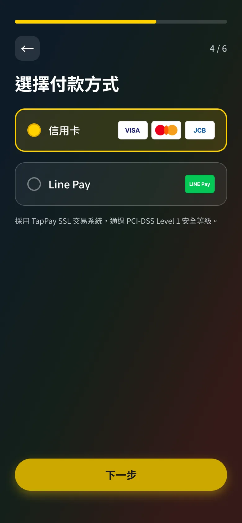 Payment method